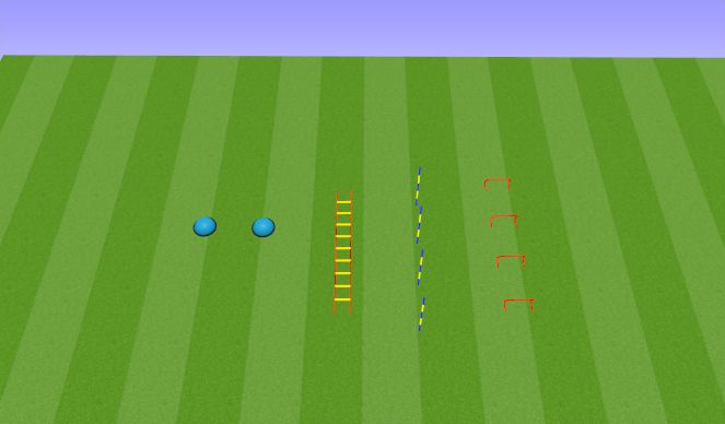 Football/Soccer Session Plan Drill (Colour): Agility, Balance, Coordination