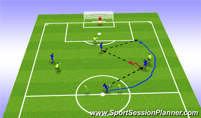 Football/Soccer Session Plan Drill (Colour): Screen 2
