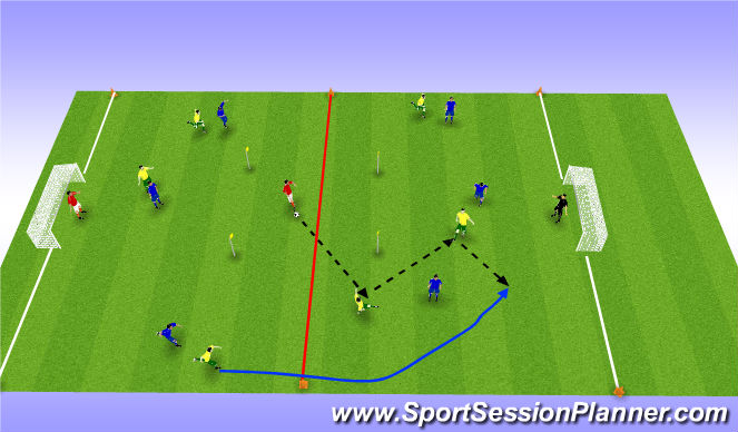 Football/Soccer Session Plan Drill (Colour): Screen 3