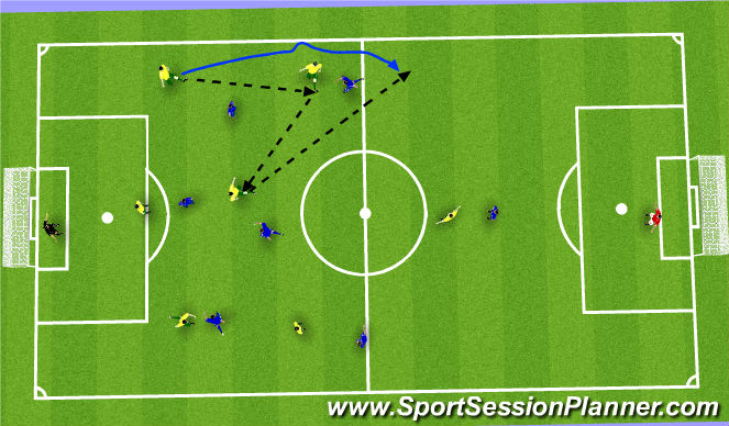 Football/Soccer Session Plan Drill (Colour): Screen 4