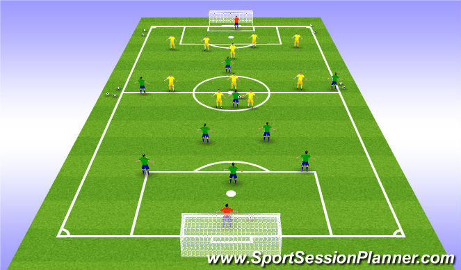 Football/Soccer Session Plan Drill (Colour): Stage 5