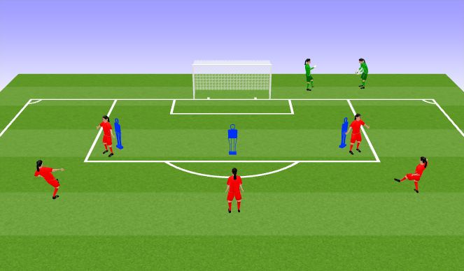 Football/Soccer Session Plan Drill (Colour): Set Up