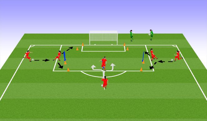Football/Soccer Session Plan Drill (Colour): Next Step