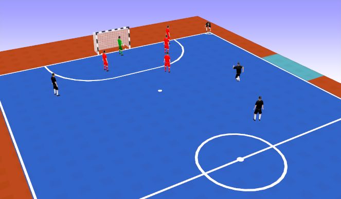 Futsal Session Plan Drill (Colour): B