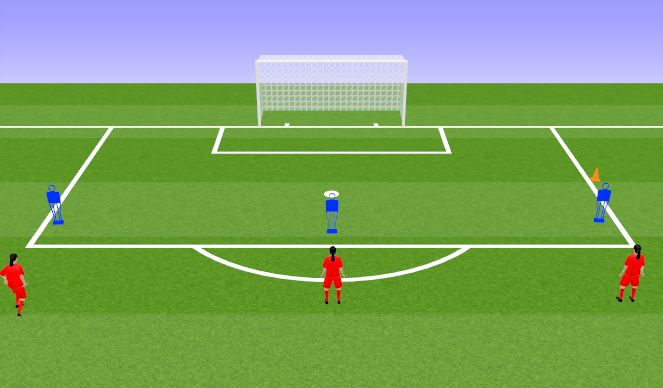 Football/Soccer Session Plan Drill (Colour): Setting Pass Shooting