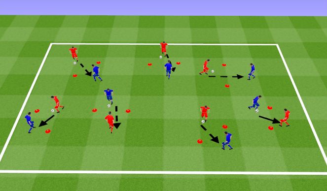 Football/Soccer Session Plan Drill (Colour): Passing/Receiving Activity 10min