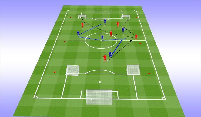 Football/Soccer Session Plan Drill (Colour): Four Goal game - SSG -15min