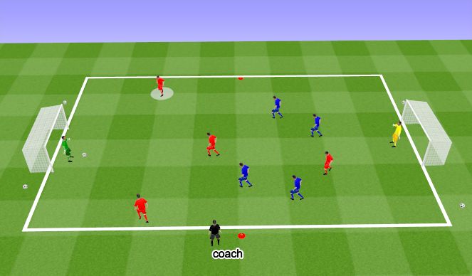 Football/Soccer Session Plan Drill (Colour): Game- 20min