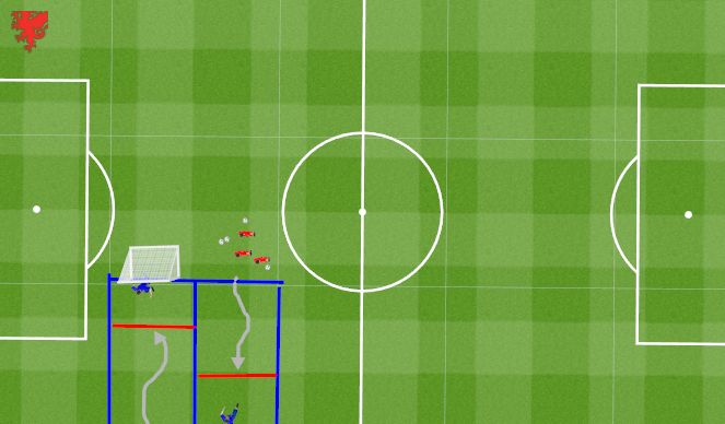 Football/Soccer Session Plan Drill (Colour): Screen 2