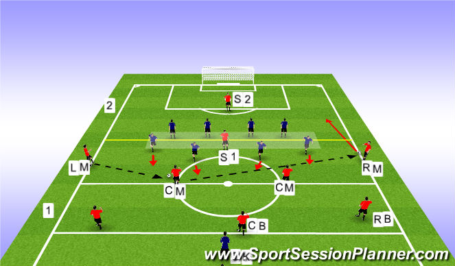 Football/Soccer Session Plan Drill (Colour): Possesion Snapshot Pt1 (10 Mins)