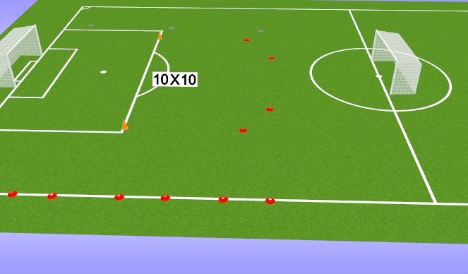 Football/Soccer Session Plan Drill (Colour): Screen 1