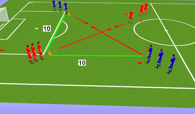 Football/Soccer Session Plan Drill (Colour): Screen 2