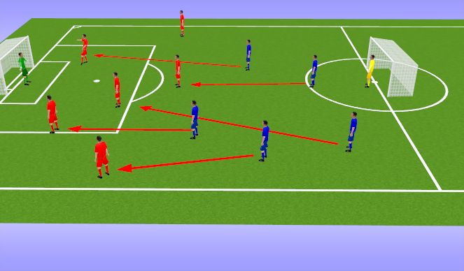 Football/Soccer Session Plan Drill (Colour): Screen 5