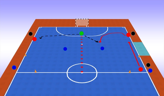 Futsal Session Plan Drill (Colour): Activity 2