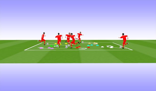 Football/Soccer Session Plan Drill (Colour): Screen 1