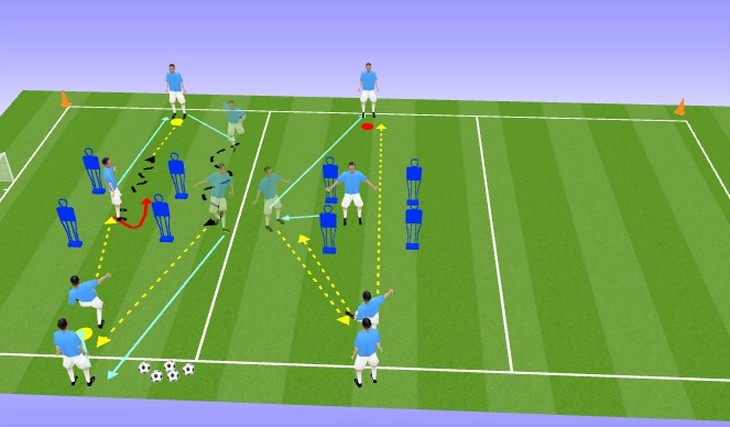Football/Soccer Session Plan Drill (Colour): Technical - UNOPPOSED