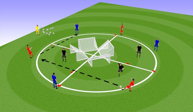 Football/Soccer Session Plan Drill (Colour): Screen 1