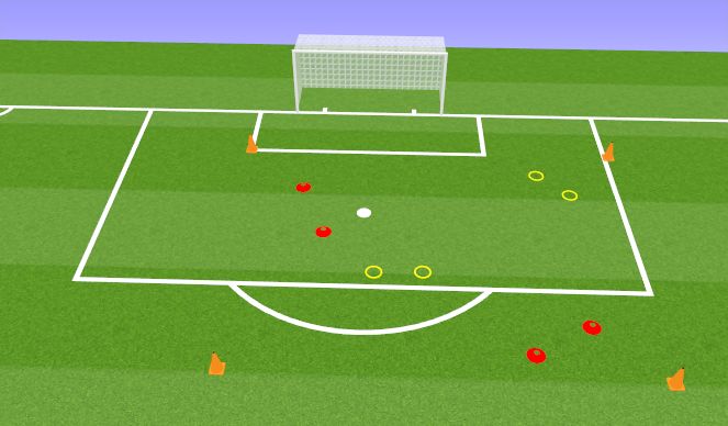 Football/Soccer Session Plan Drill (Colour): Conducció i passar per porteries