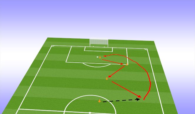 Football/Soccer Session Plan Drill (Colour): Roda de pases