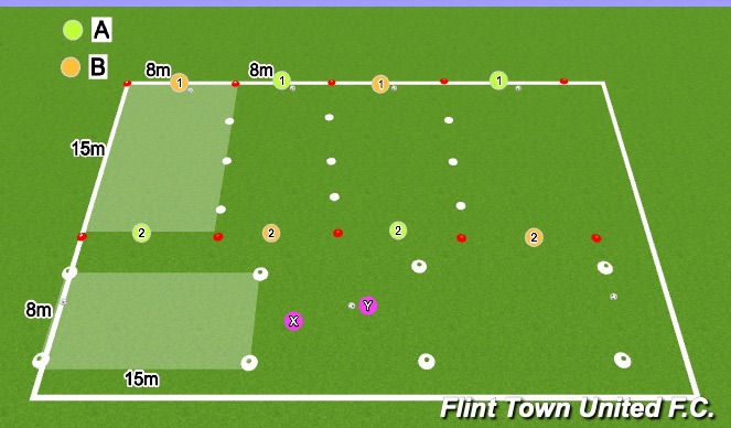 Football/Soccer Session Plan Drill (Colour): Leagues