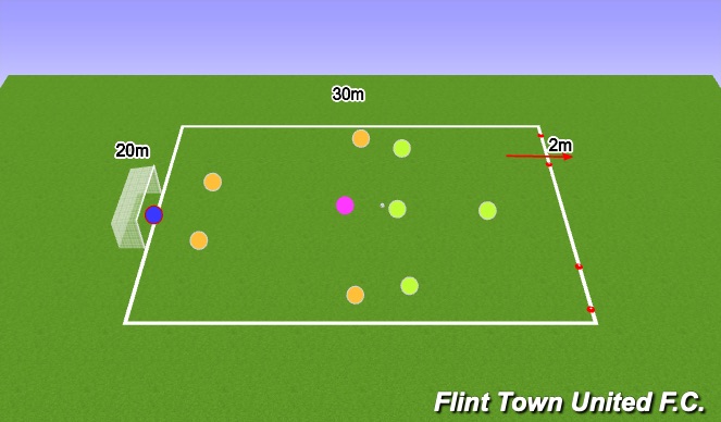 Football/Soccer Session Plan Drill (Colour): Final Game