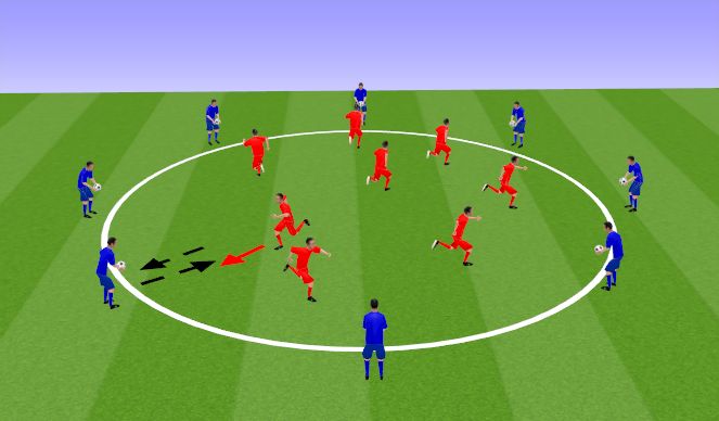 Football/Soccer Session Plan Drill (Colour): Warm Up