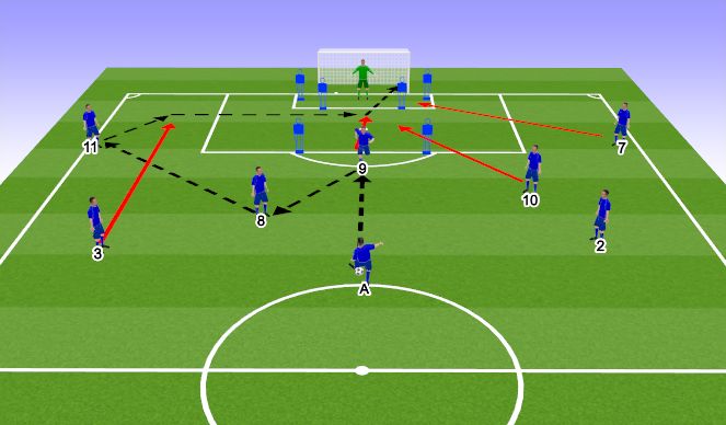 Football/Soccer Session Plan Drill (Colour): Unopposed Wide Triangle Patterns