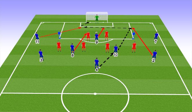 Football/Soccer Session Plan Drill (Colour): Pattern 2
