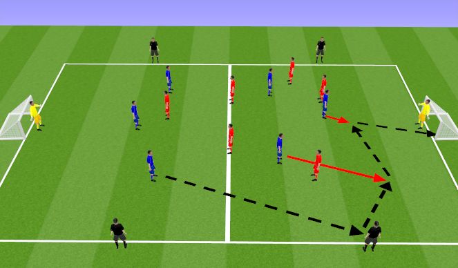 Football/Soccer Session Plan Drill (Colour): 6v6 (+4) Game