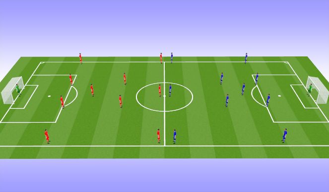 Football/Soccer Session Plan Drill (Colour): 11v11