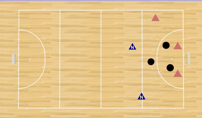 Hockey Session Plan Drill (Colour): 3v3 + 2