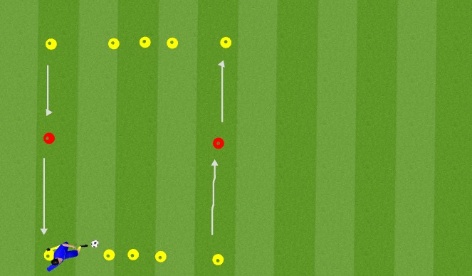 Football/Soccer Session Plan Drill (Colour): Station #1