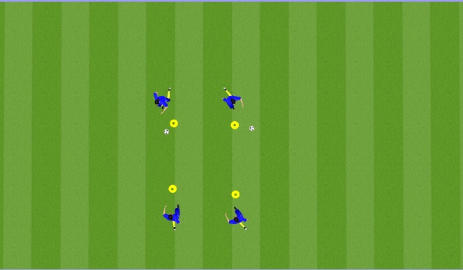 Football/Soccer Session Plan Drill (Colour): Station #2