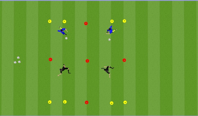 Football/Soccer Session Plan Drill (Colour): Station #3