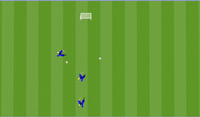 Football/Soccer Session Plan Drill (Colour): Station #4