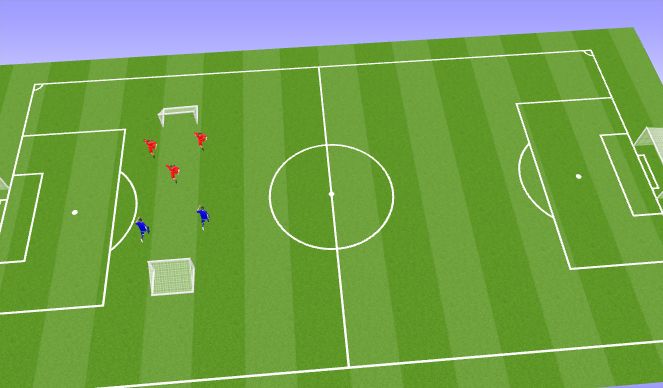 Football/Soccer Session Plan Drill (Colour): 3v2 Games/Overload Games