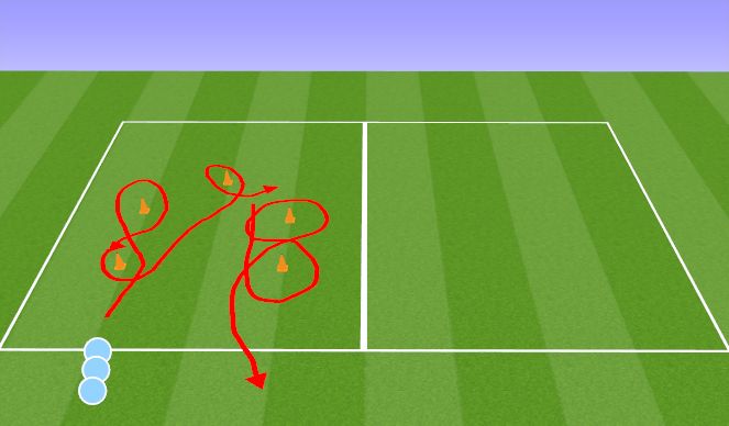 Football/Soccer Session Plan Drill (Colour): Screen 2