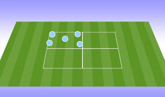 Football/Soccer Session Plan Drill (Colour): Screen 3