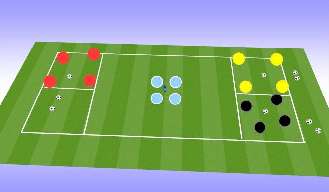 Football/Soccer Session Plan Drill (Colour): Screen 4