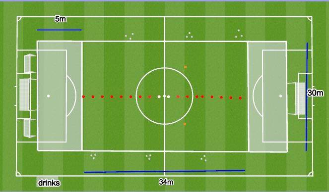 Football/Soccer Session Plan Drill (Colour): Practice Layout