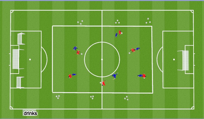 Football/Soccer Session Plan Drill (Colour): Technical Practice