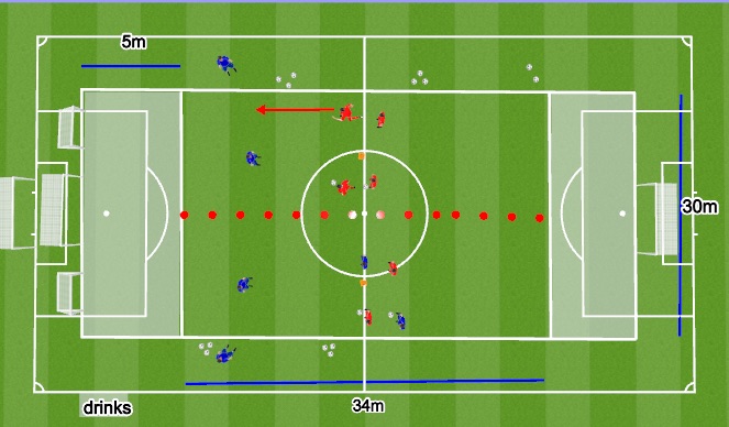 Football/Soccer Session Plan Drill (Colour): Skill Practice