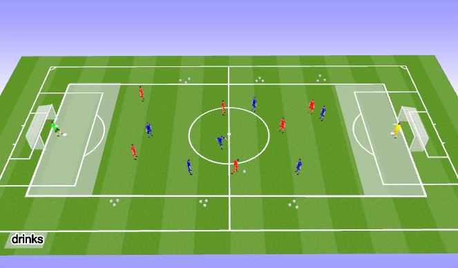 Football/Soccer Session Plan Drill (Colour): SSG