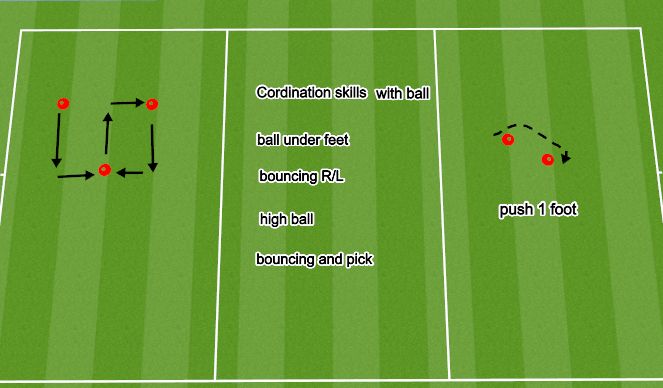 Football/Soccer Session Plan Drill (Colour): Screen 1