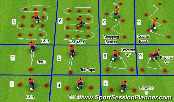 Football/Soccer Session Plan Drill (Colour): Warm Up 1-11