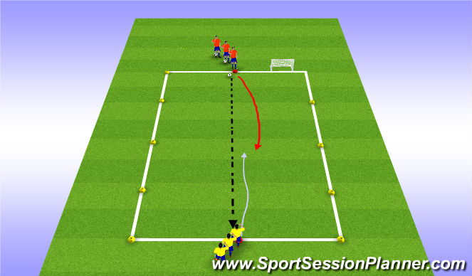 Football/Soccer Session Plan Drill (Colour): Stage 2-20 min