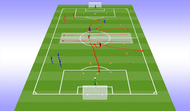 Football/Soccer Session Plan Drill (Colour): Corner counter pressing tag game