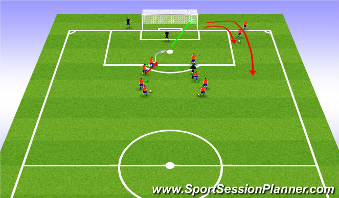Football/Soccer Session Plan Drill (Colour): Stage 2