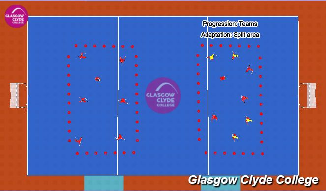 Futsal Session Plan Drill (Colour): Introduction - Warm Up