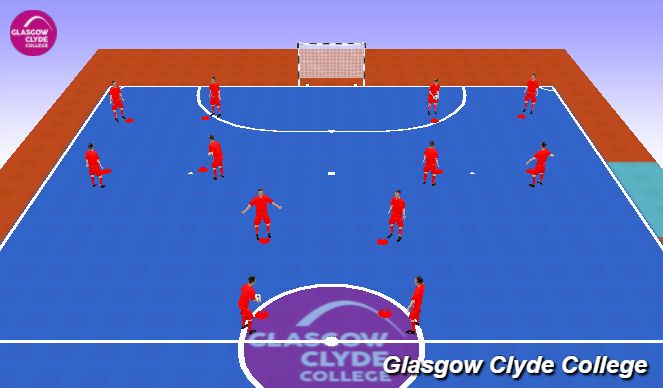 Futsal Session Plan Drill (Colour): Technical Practice